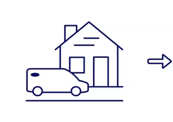 Capitol Ford in Charleston WV